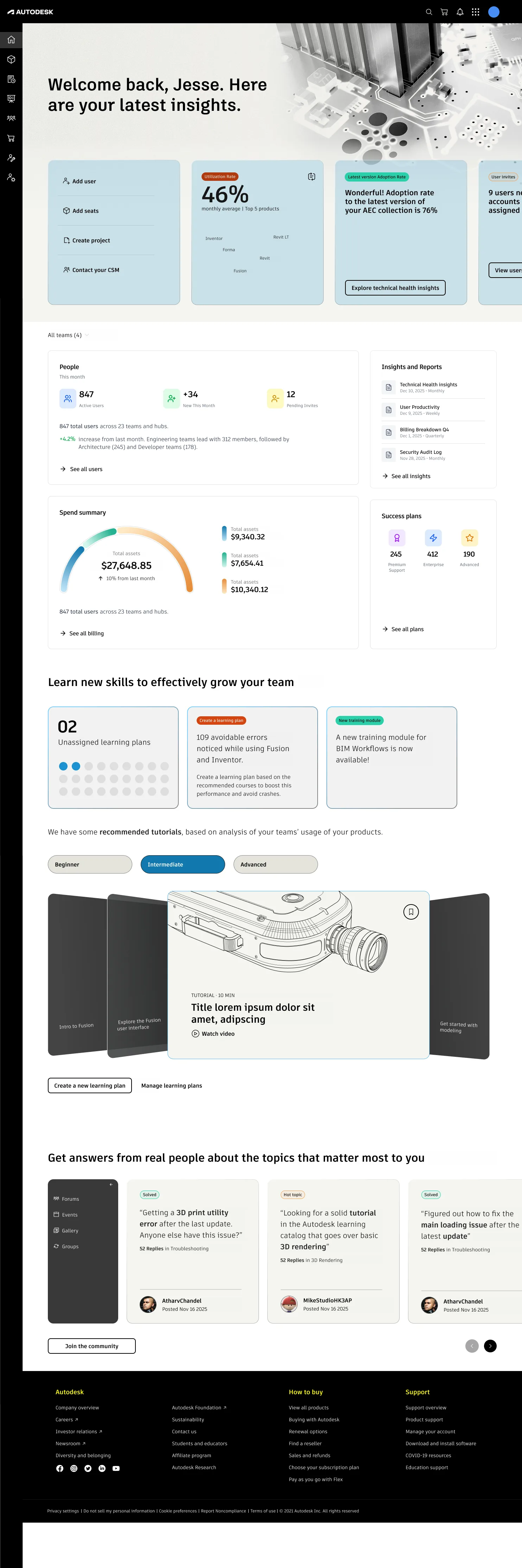 High-fidelity Success Offerings dashboard showing people, insights, spend, plans, learning recommendations, tutorials, and community discussions